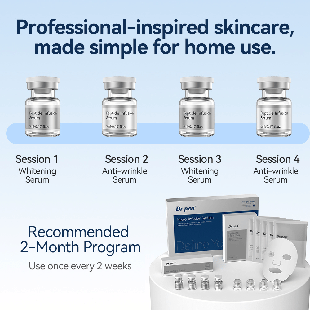 Dr. Pen MIS20 Micro-Infusion System med fyra serum för ett rekommenderat tvåmånadersprogram. Bilden visar fyra behandlingstillfällen med två veckors mellanrum samt peptide infusion serum, micro-infusion-applikatorer och återfuktande ansiktsmasker.