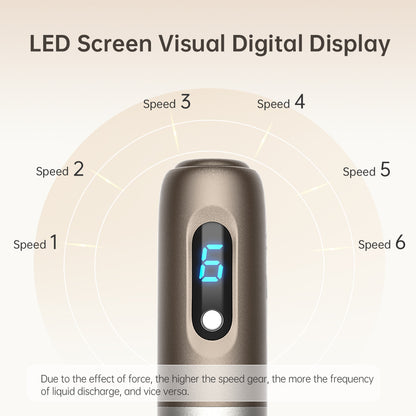 Närbild av ett microneedling-handtag som visar en blå LED-display med hastighetsnivå 6, omgiven av grafiska markeringar för hastighet 1 till 6 samt text om hur högre hastighet ger snabbare vätskeflöde.