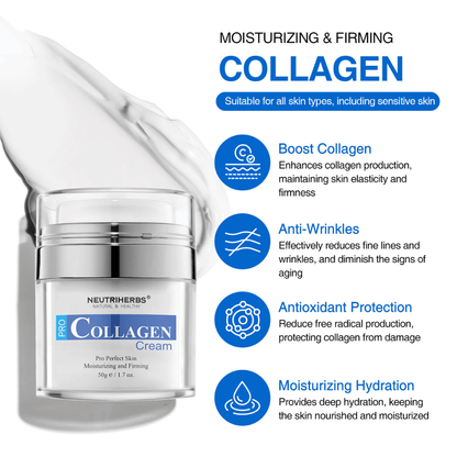 Neutriherbs Pro Collagen Cream 50 g återfuktande ansiktskräm med kollagen. Informationsbild som beskriver produktens främsta fördelar: stimulerar kollagenproduktionen, bidrar till fastare hud, motverkar fina linjer och rynkor, ger antioxidativt skydd samt återfuktar huden på djupet. Passar alla hudtyper, även känslig hud.