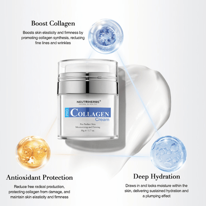 Neutriherbs Pro Collagen Cream 50 g med kollagen och återfuktande ingredienser. Bilden lyfter fram tre huvudsakliga fördelar: stimulerar hudens kollagen, ger djup återfuktning och bidrar med antioxidativt skydd för en fastare, mjukare och mer återfuktad hud.