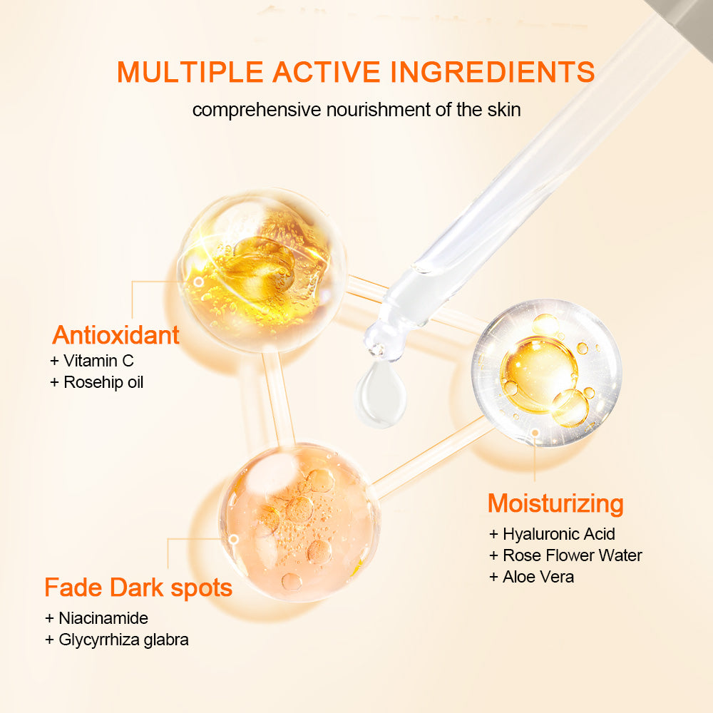 Illustration som visar de aktiva ingredienserna i Neutriherbs Vitamin C + Hyaluronic Acid Serum. Vitamin C och nyponolja ger antioxidantskydd, hyaluronsyra, rosenvatten och aloe vera återfuktar huden, medan niacinamid och lakritsrot bidrar till att minska pigmentfläckar och ge en jämnare hudton.