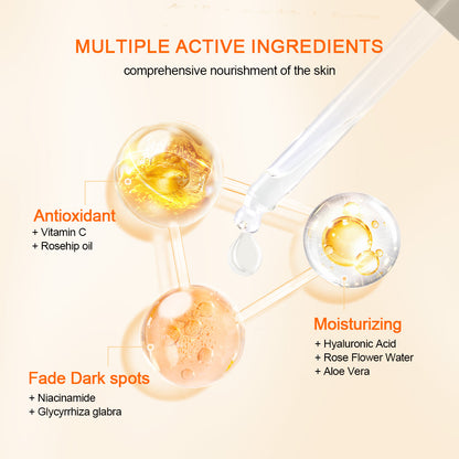 Illustration som visar de aktiva ingredienserna i Neutriherbs Vitamin C + Hyaluronic Acid Serum. Vitamin C och nyponolja ger antioxidantskydd, hyaluronsyra, rosenvatten och aloe vera återfuktar huden, medan niacinamid och lakritsrot bidrar till att minska pigmentfläckar och ge en jämnare hudton.