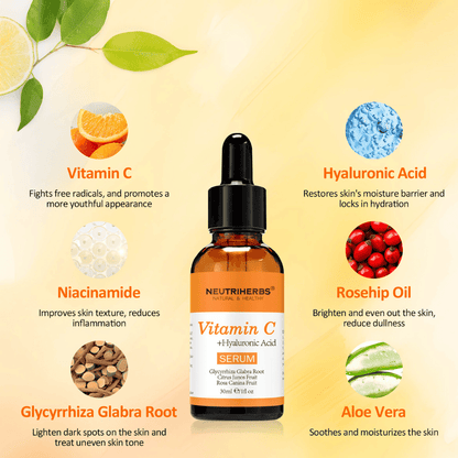 Illustration av nyckelingredienserna i Neutriherbs Vitamin C + Hyaluronic Acid Serum 30 ml. Visar C-vitamin, hyaluronsyra, niacinamid, nyponolja, lakritsrot och aloe vera – ingredienser som återfuktar huden, ger ökad lyster, jämnar ut hudtonen och stärker hudbarriären.